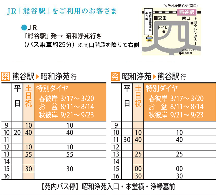 熊谷 バス時刻表